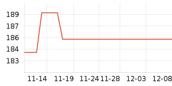 ��è��¼������ʷ�۸�