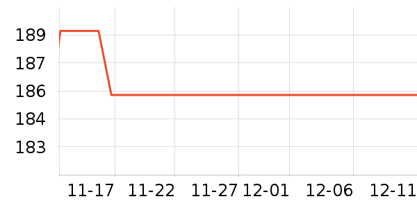 ��è��¼������ʷ�۸�