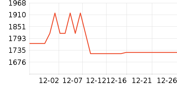 ����ϴ�»���ʷ�۸�