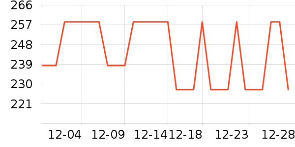 ����Դ��ɫ�ֹ�����ʷ�۸�