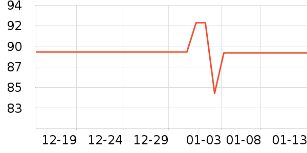 ������ʳ��ά��ʷ�۸�