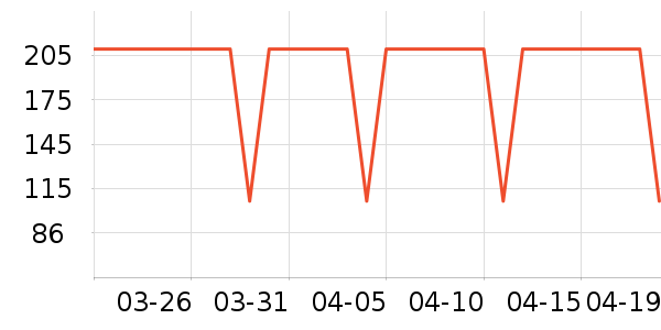 �ղ�����ˮ��/��ˮƿ��ʷ�۸�