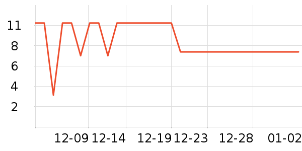 ���üҾӱ��ʺ���ʷ�۸�