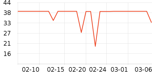 ���������ʴ���/������ʷ�۸�