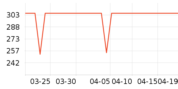 ���ӽѰ׾���ʷ�۸�