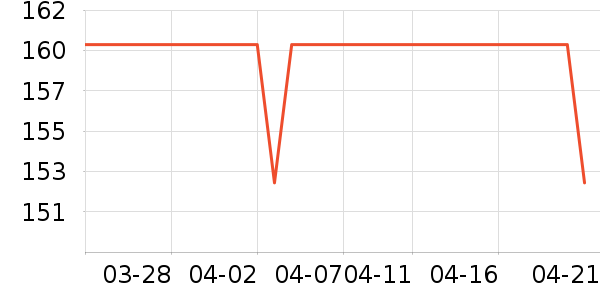 �����˶�Ь��ʷ�۸�