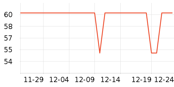 �����������̾�����ζ��ʷ�۸�