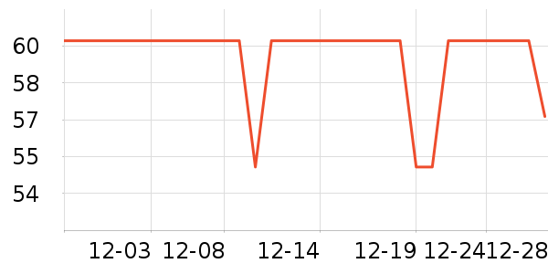 �����������̾�����ζ��ʷ�۸�