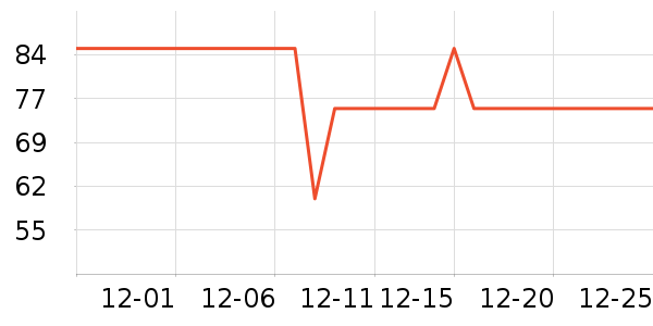 ������ë����Ʒ��ʷ�۸�