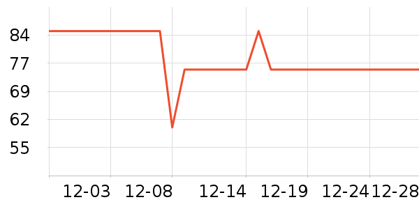 ������ë����Ʒ��ʷ�۸�