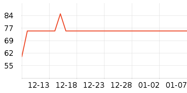 ������ë����Ʒ��ʷ�۸�