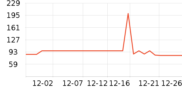 ܽ����˿ˬ��ˮ��ʷ�۸�