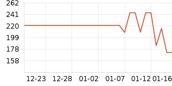 ������ʷ��ʷ�۸�