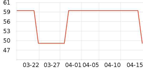 ���޵��ջ�Ůʿ�ڿ���ʷ�۸�