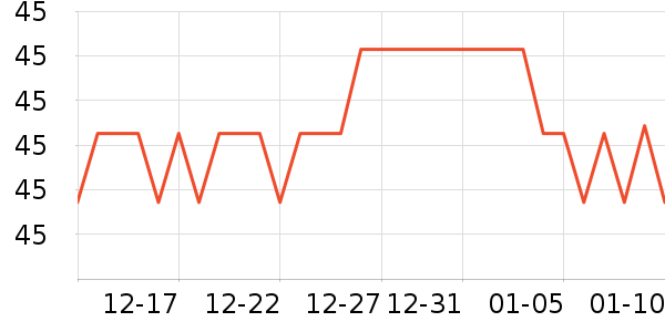 ��ϱ����๤����ʷ�۸�