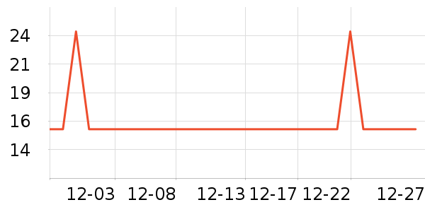 �󸻵Ϲ���ʳ��ʷ�۸�