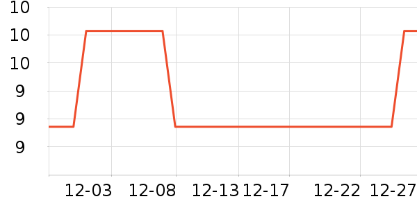 ���ƺ�/�Ʊ�/�ƾ���ʷ�۸�