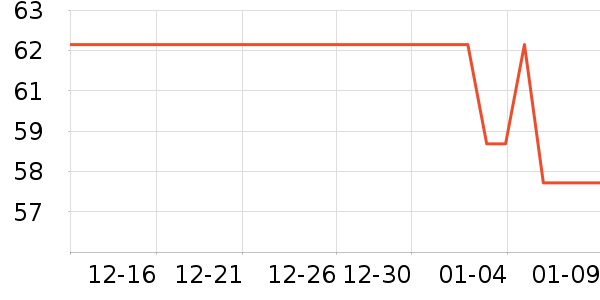 ���ַ�������/˪��ʷ�۸�