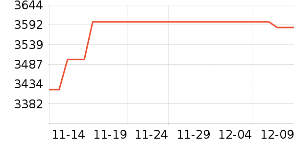 ����������ͷ��ʷ�۸�