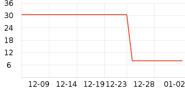 ��ζ�D���^ϴ��Һ��ʷ�۸�