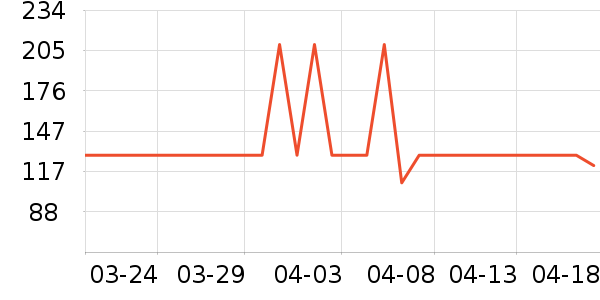 ά�������������˶�װ��ʷ�۸�