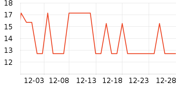 ʩ�ͱ���������ʷ�۸�