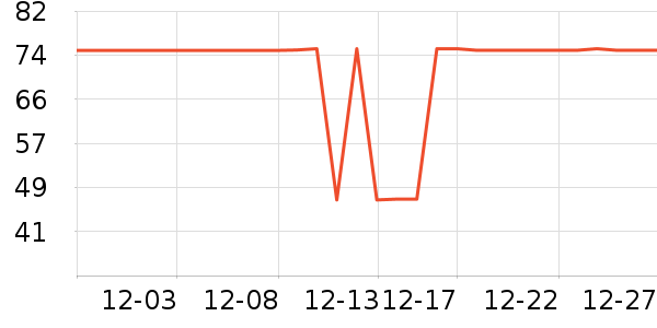 �������/��ϯ��ʷ�۸�