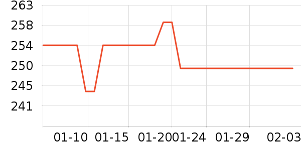 �����ֻ���ʷ�۸�