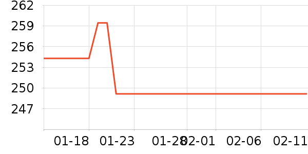 �����ֻ���ʷ�۸�