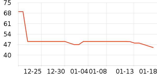 ����������ʷ�۸�