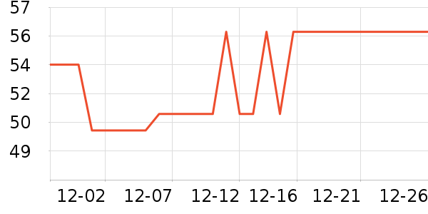 �����˳����ʷ�۸�