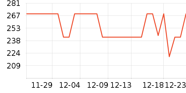 ���´����/�������ʷ�۸�