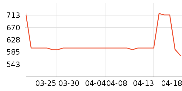 ���ϴ�˹�˶�Ь��ʷ�۸�