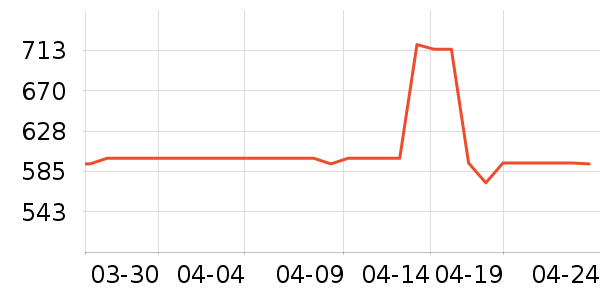 ���ϴ�˹�˶�Ь��ʷ�۸�