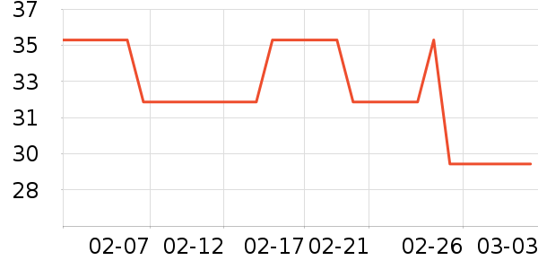 babycare��ͯ����ʷ�۸�
