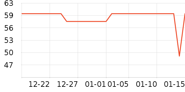 �ùܼҺ決�þ���ʷ�۸�