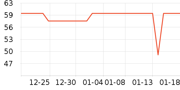 �ùܼҺ決�þ���ʷ�۸�