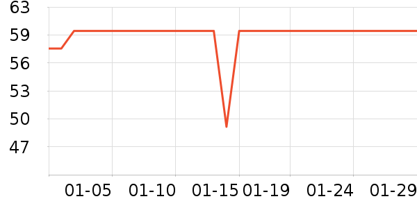 �ùܼҺ決�þ���ʷ�۸�