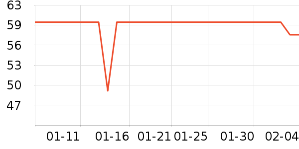 �ùܼҺ決�þ���ʷ�۸�