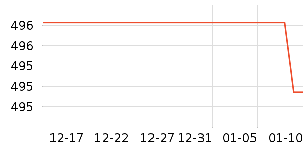 �������������ʷ�۸�