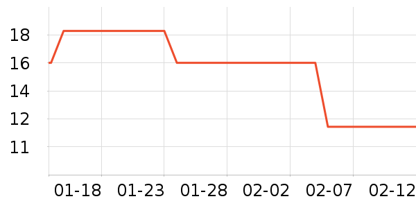 ��͢���ø෽��ʷ�۸�