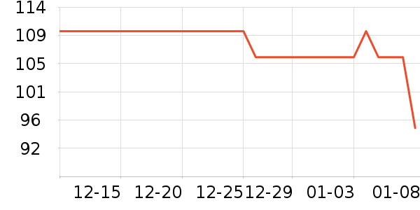 �ϰ���ˮ��ʷ�۸�