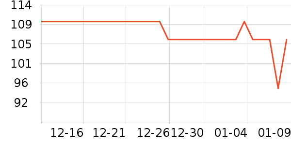 �ϰ���ˮ��ʷ�۸�