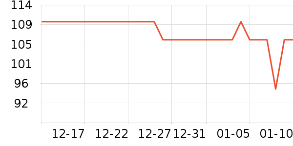 �ϰ���ˮ��ʷ�۸�