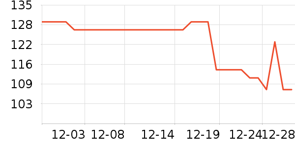 ���Ʒ�Χ������ʷ�۸�