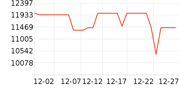 ��Ϊ�ֻ���ʷ�۸�