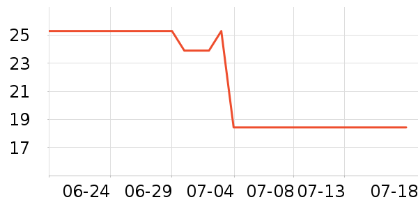 moody�����۾�/����Һ��ʷ�۸�