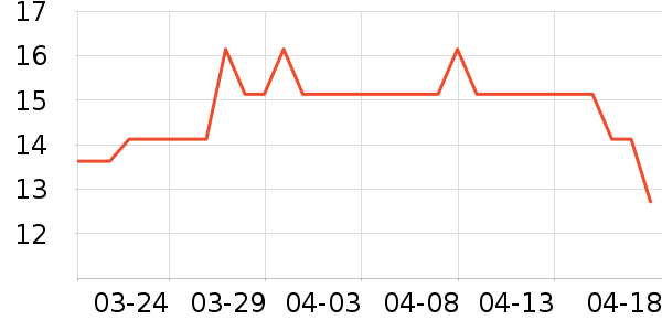 �����๤����ʷ�۸�