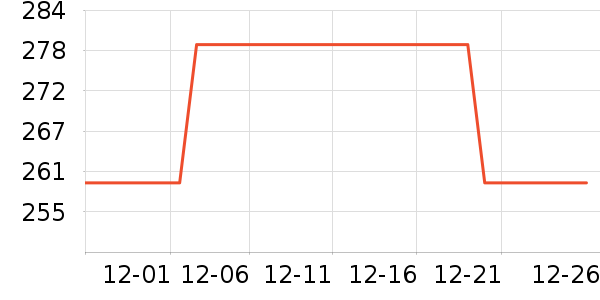 ���ϴ�˹�˶�Ь��ʷ�۸�