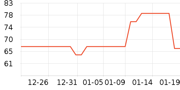 �⶯���Լ�������ʷ�۸�